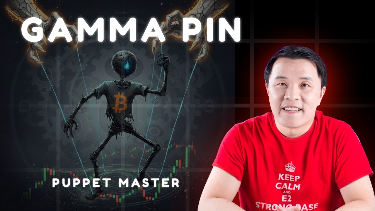 Bitcoin's 25% Crash, The Puppet Master&rsquo;s Cage (BTC) & Gamma Pinning