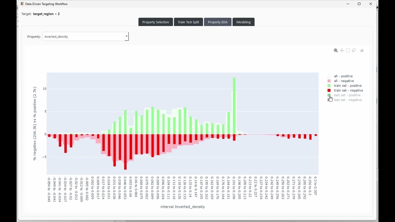 Targeting Workflow | Geoscience ANALYST Pro Geology 4.5