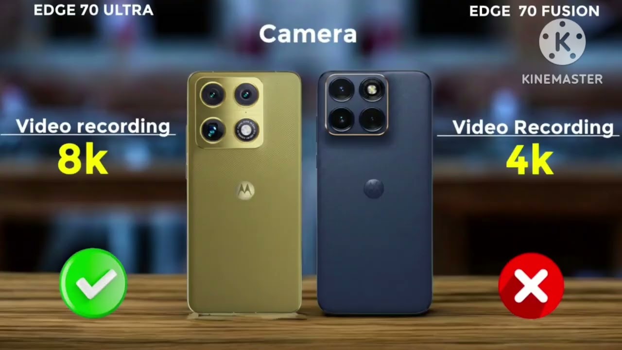 Edge 70 ultra v/s edge 70 fusion 