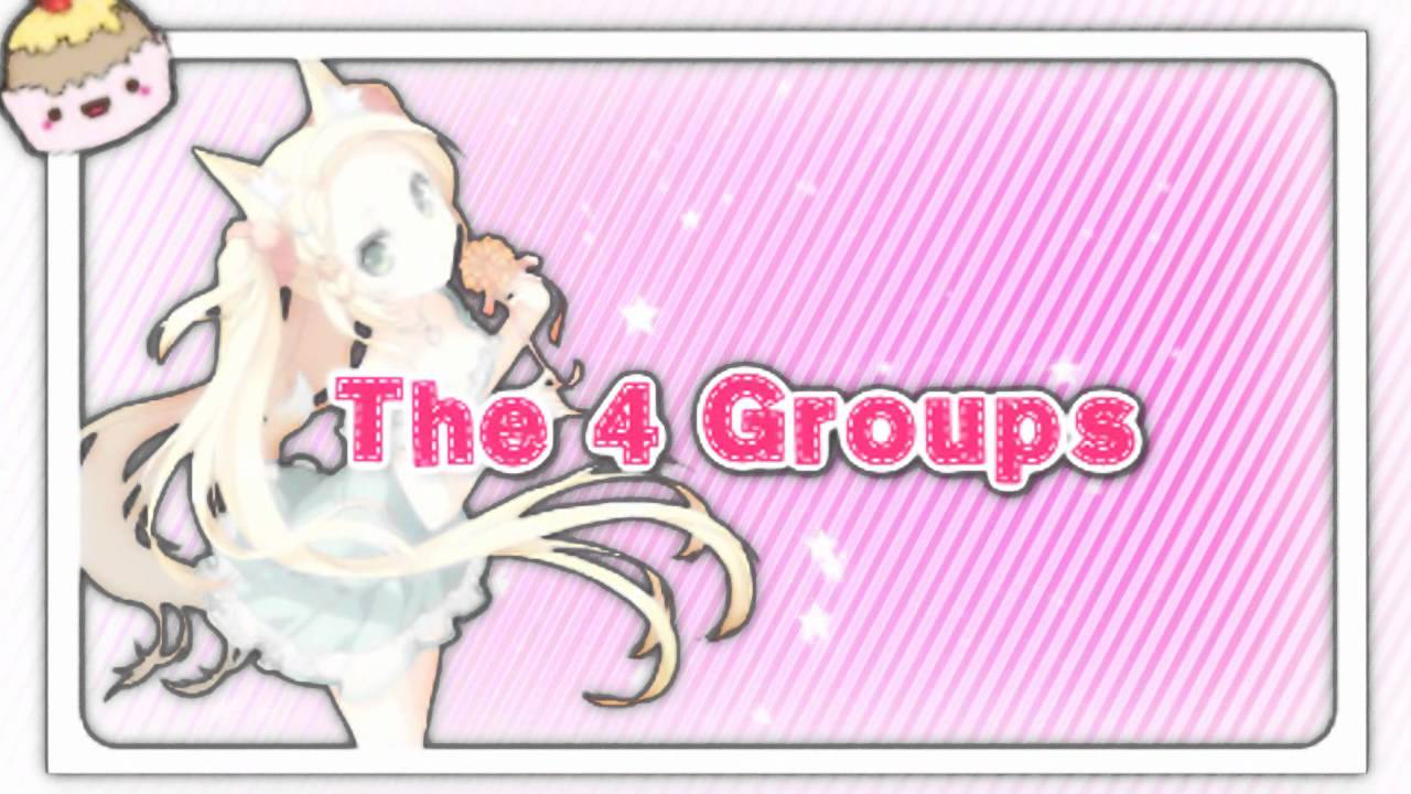 [BattleBetaGroups] Gruppi