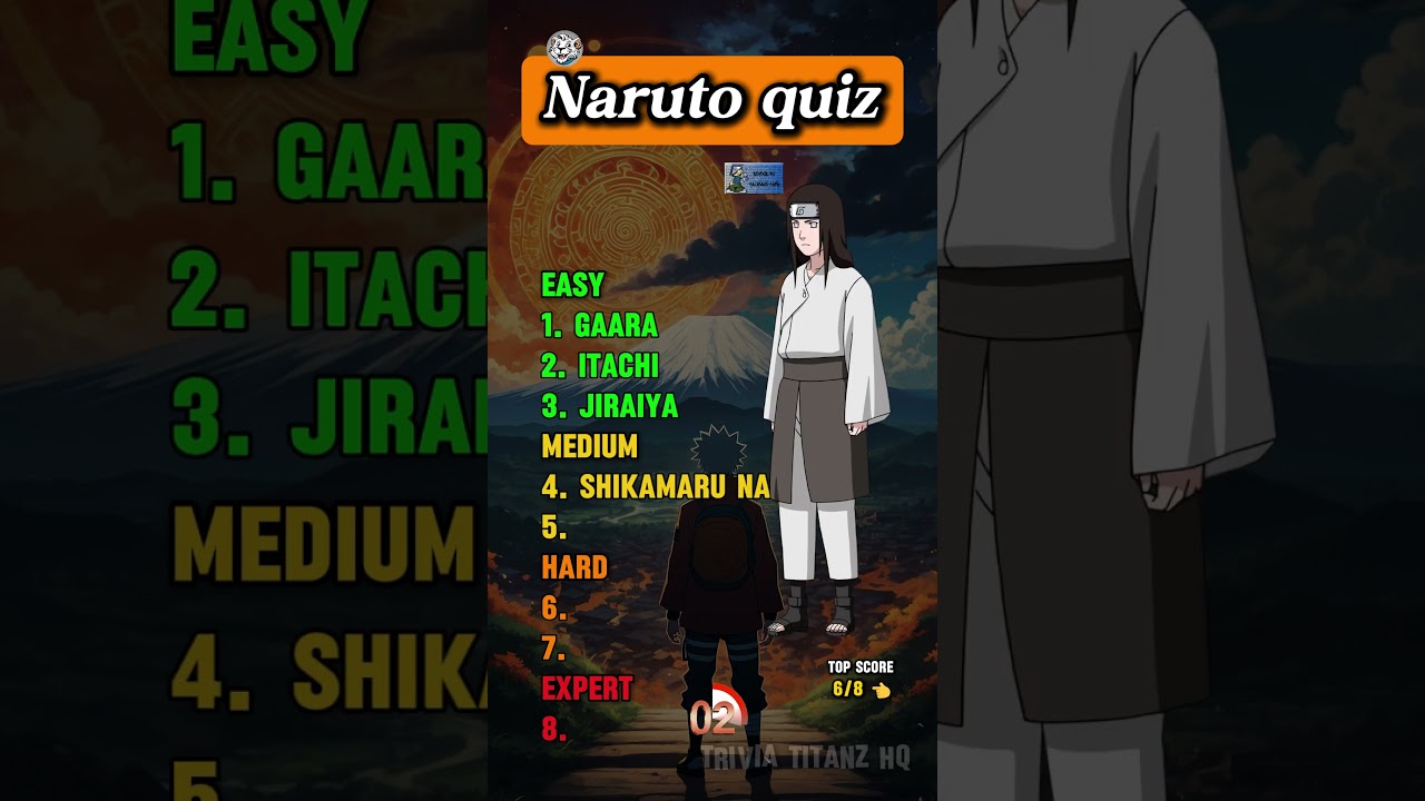 Ultimate Naruto Quiz: Can You Guess These Characters? #NarutoQuiz #quiz #Trivia