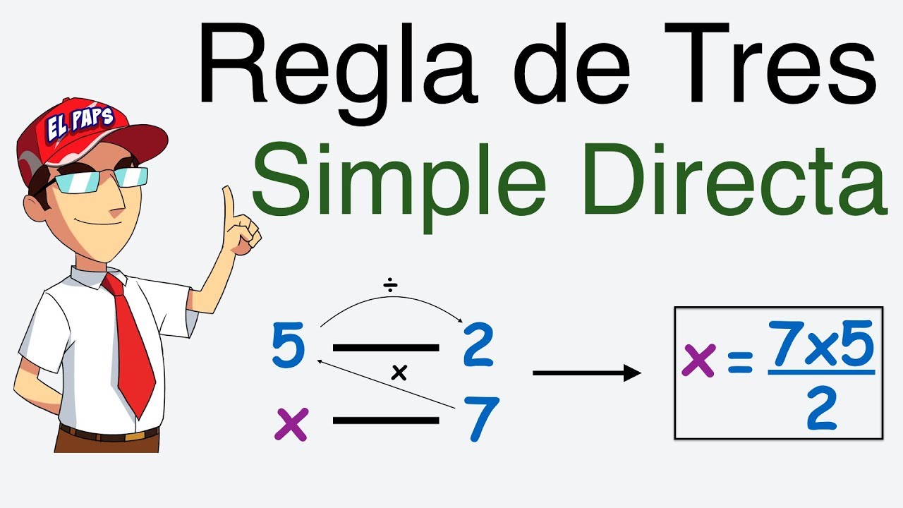 Regla de 3 simple directa