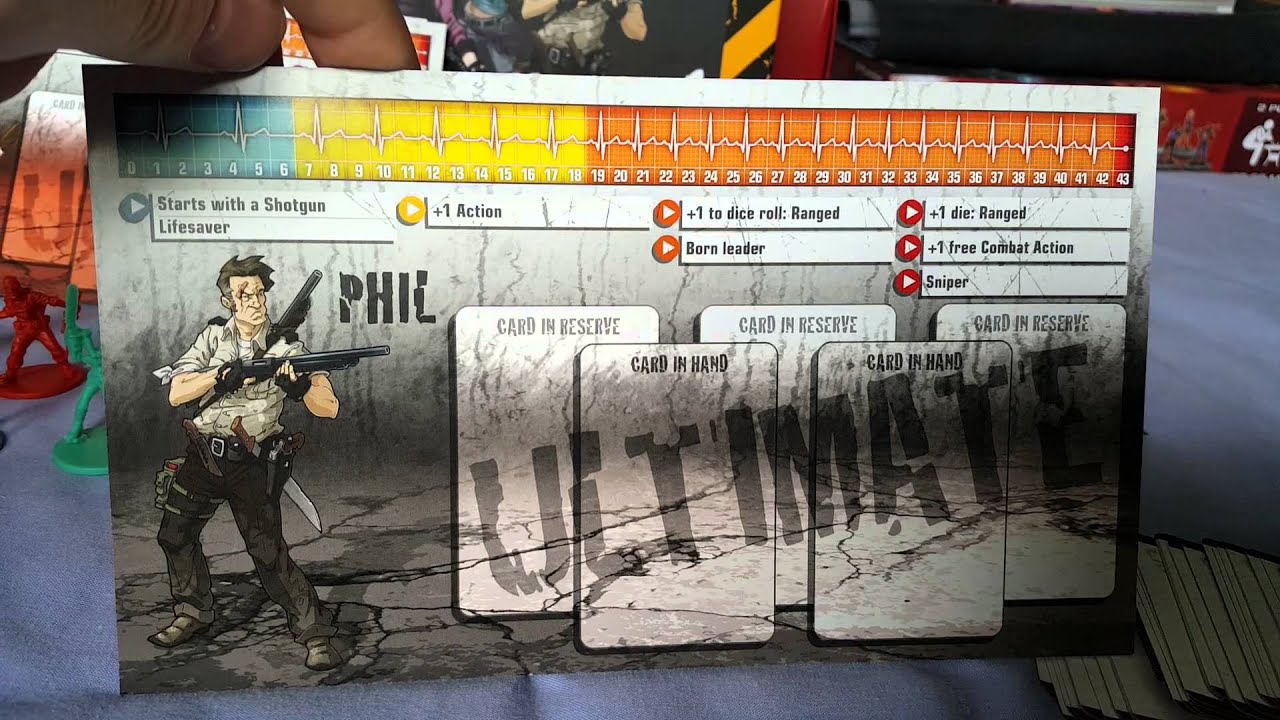 Zombicide Ultimate Survivors Unboxing.