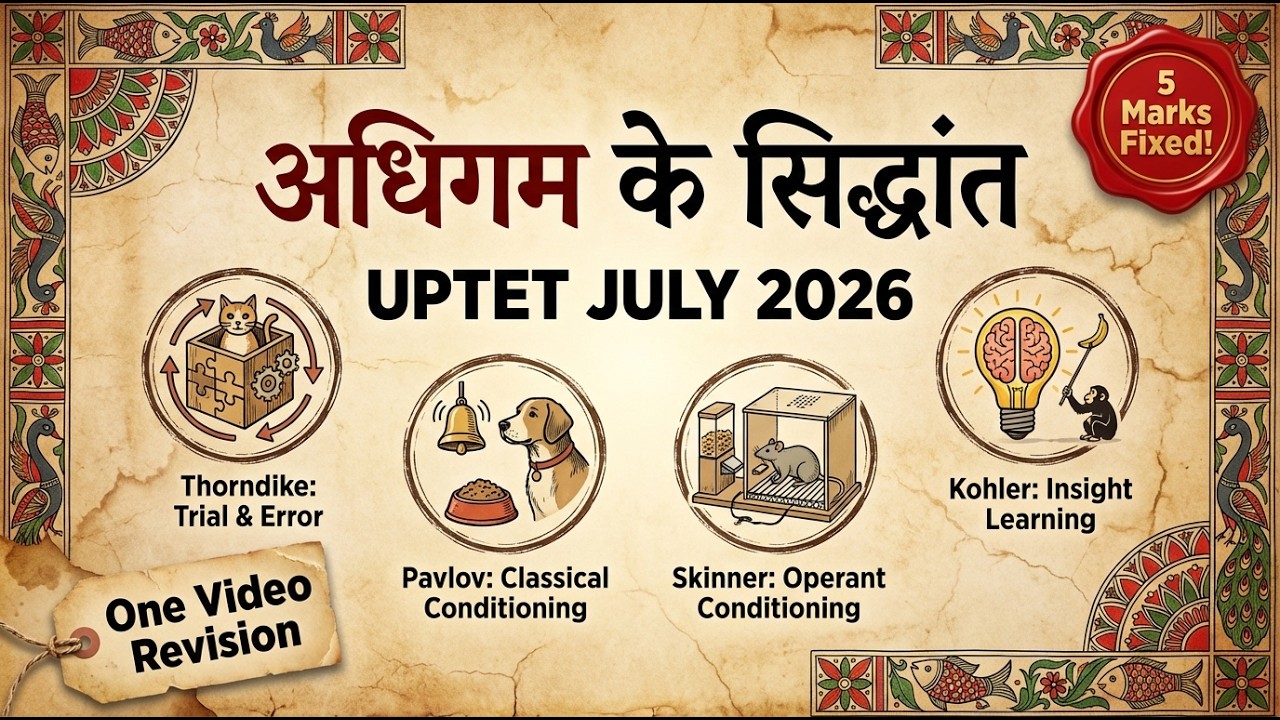 UPTET July 2026 | अधिगम के सिद्धांत (Learning Theories) | Thorndike, Pavlov, Skinner Kohler | Part 2