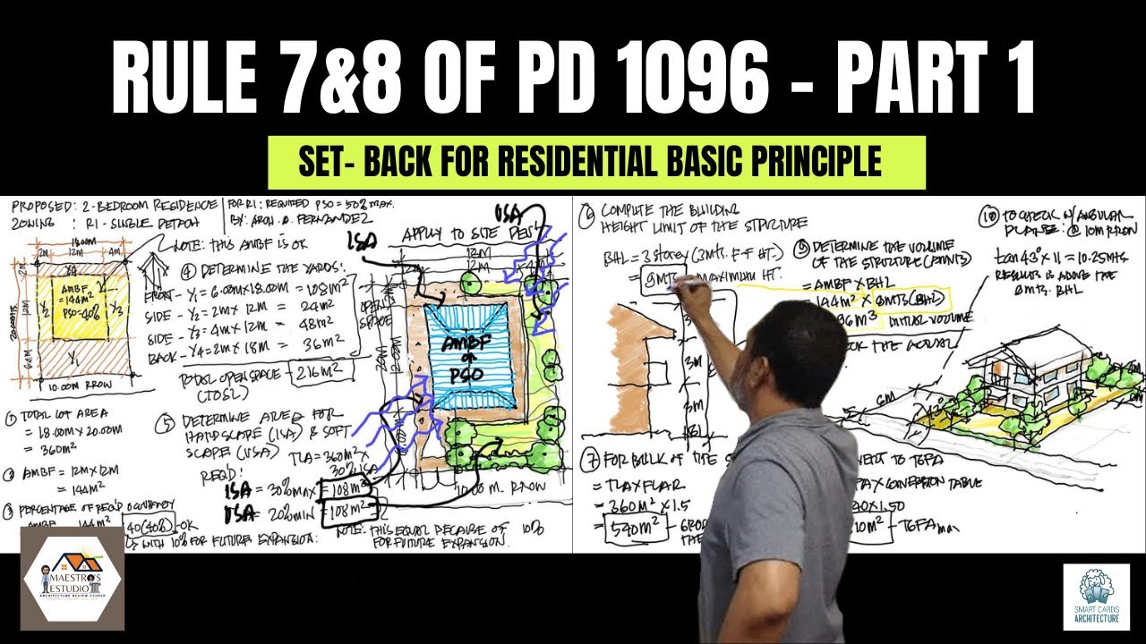 Rule 7&8  of PD 1096 - Part 1 (Basic Principle on Set-Back for Residential Occupancy Classification)