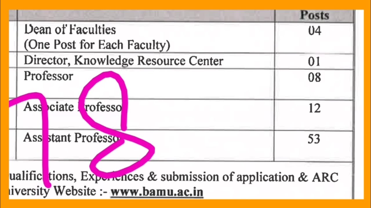अभी आई नई भर्ती | Assistant Professor vacancy 2026 | Dr Babasaheb Ambedkar Marathwada University