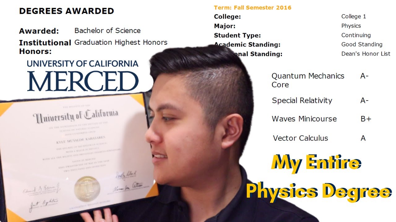 My Entire 4 Year Physics Bachelor's Degree in 49 Minutes