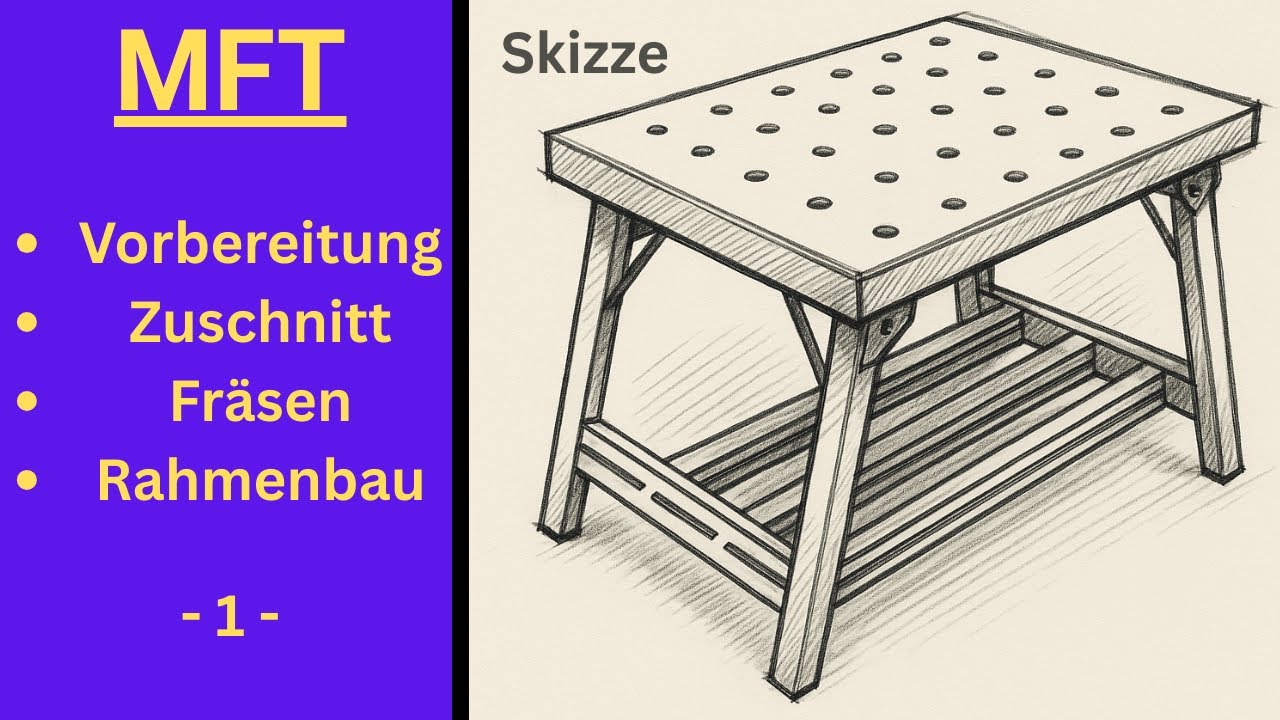 Dieser MFT kann ALLES  - Und so beginnt´s!