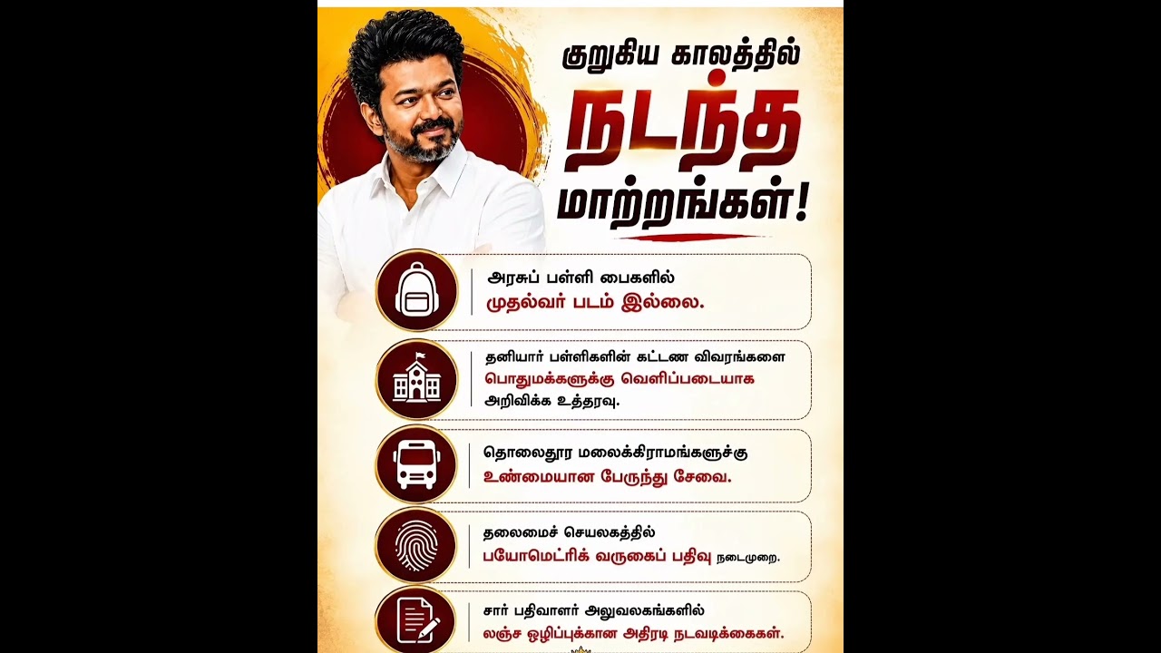 #tvk #vijay #thalapathyvijay #master #trending