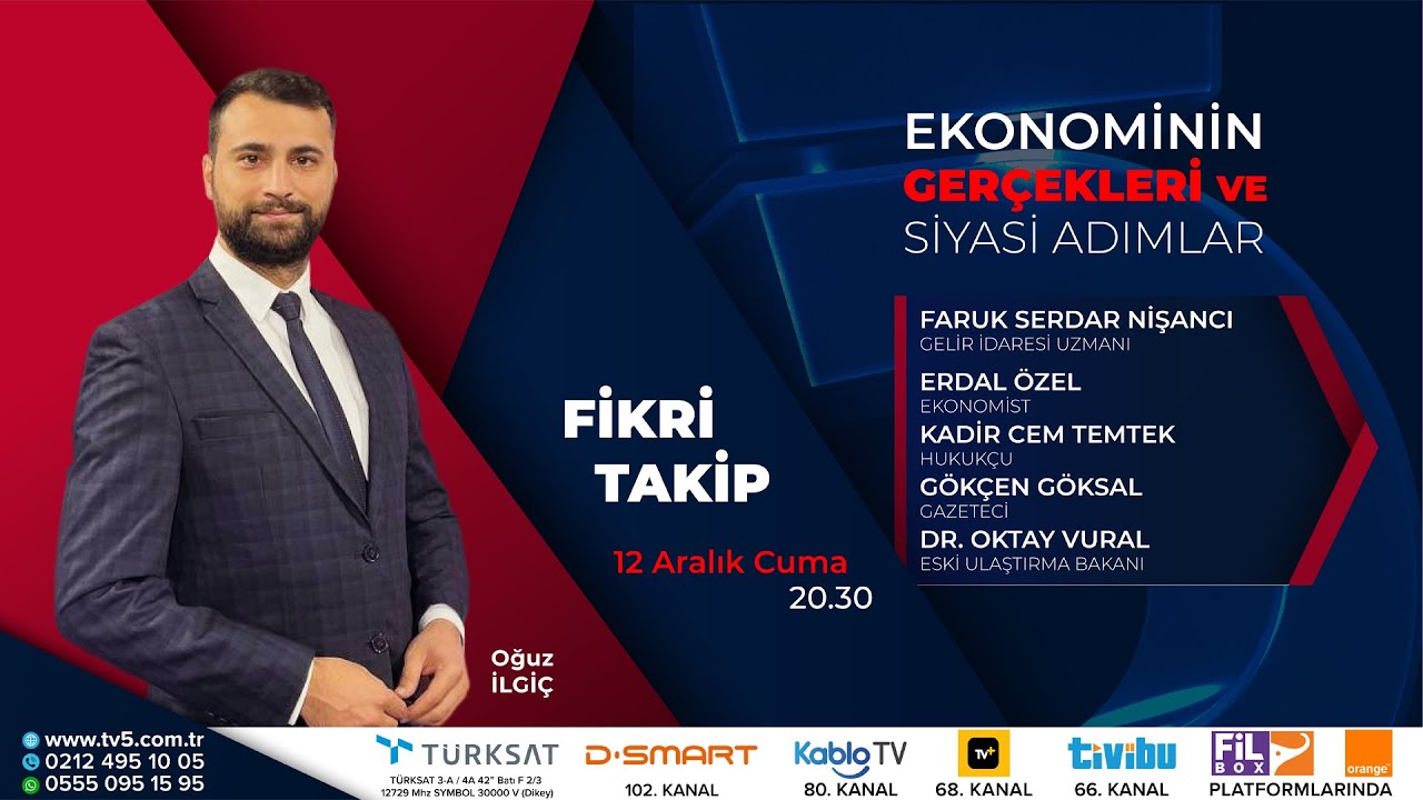 🔴#CANLI |  B&uuml;t&ccedil;e G&ouml;r&uuml;şmeleri Halkın Cebine Ne Getirecek? - Fikri Takip
