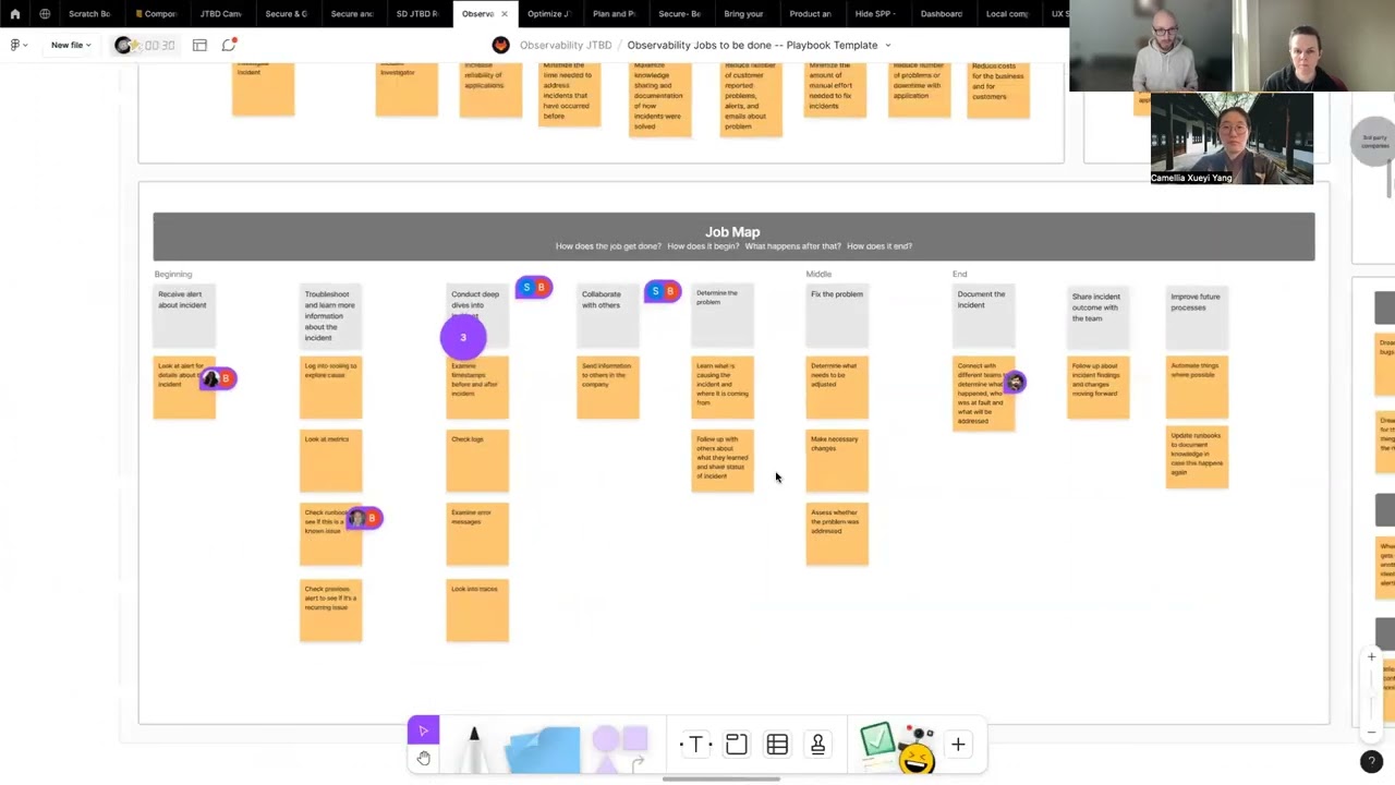 secure and govern ux planning 17 0 24 03 28