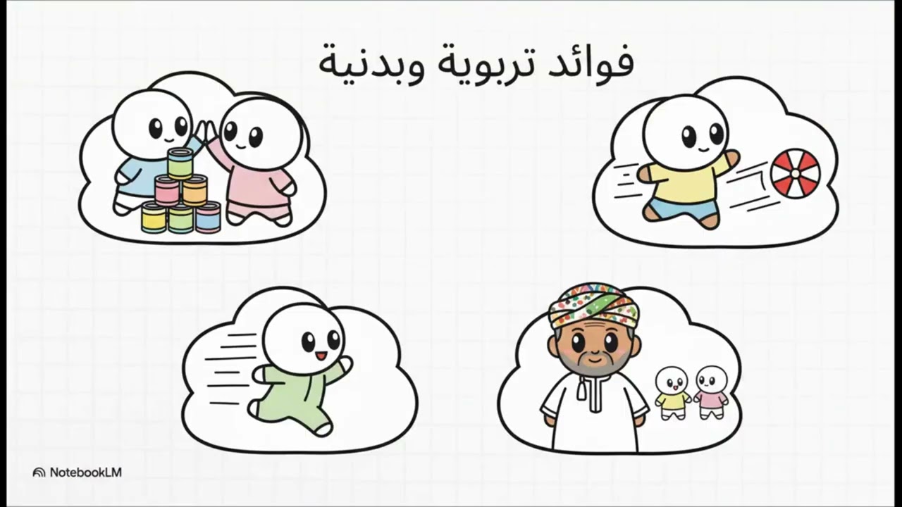 لعبة العمبر العمانية🥎🗑