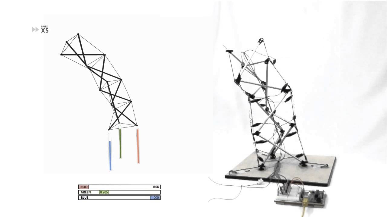 Kinetic responsive architecture