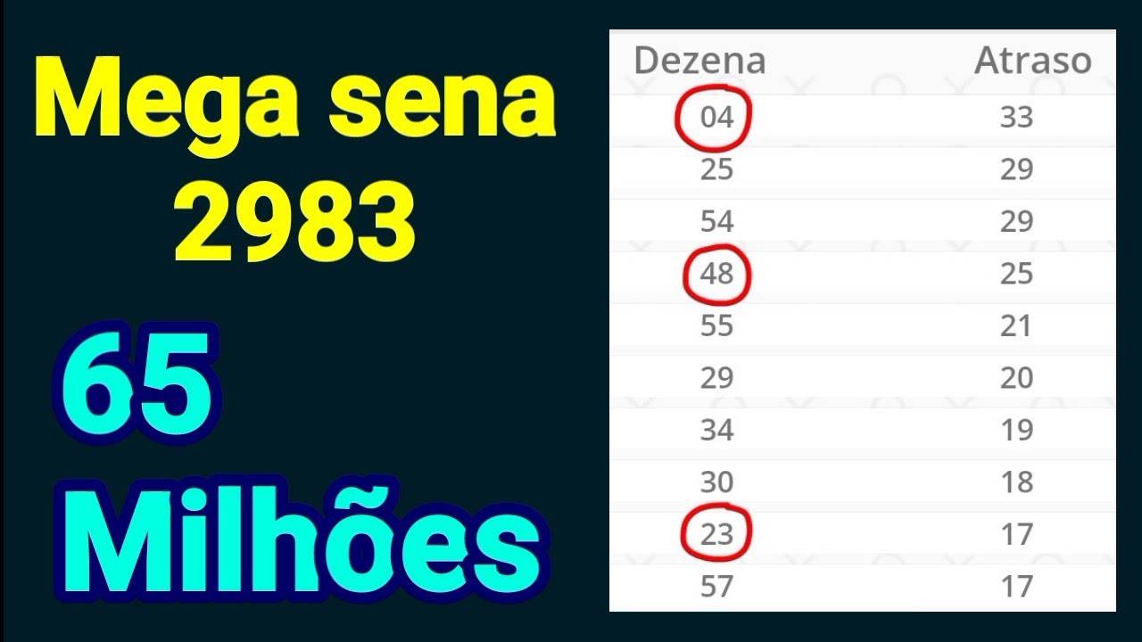 Mega sena 2983: Uma dezena reapareceu&hellip; e pode indicar uma movimenta&ccedil;&atilde;o curiosa