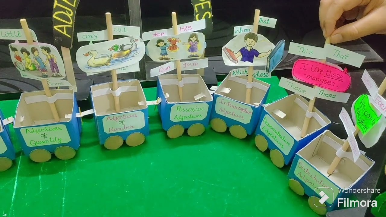 #schoolprojectWorking Model on 