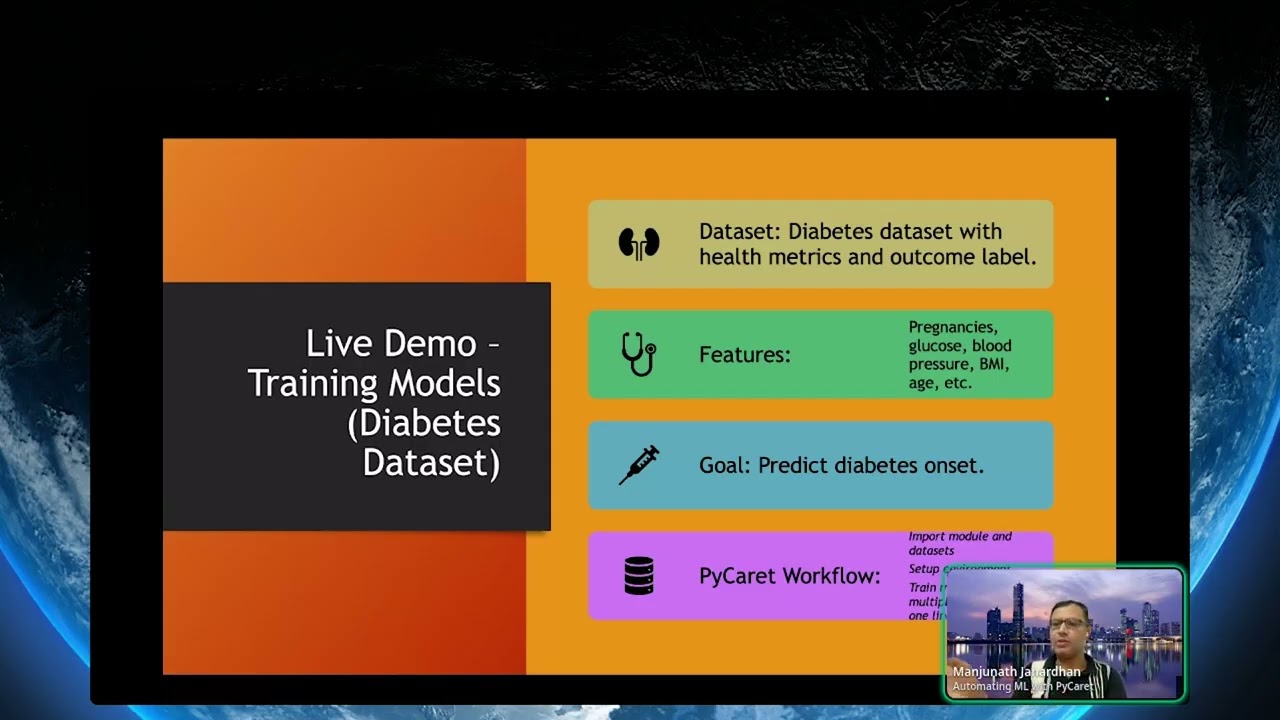 Manjunath Janardhan - Automating ML with PyCaret: Train & Compare Models to Find the Best Performer