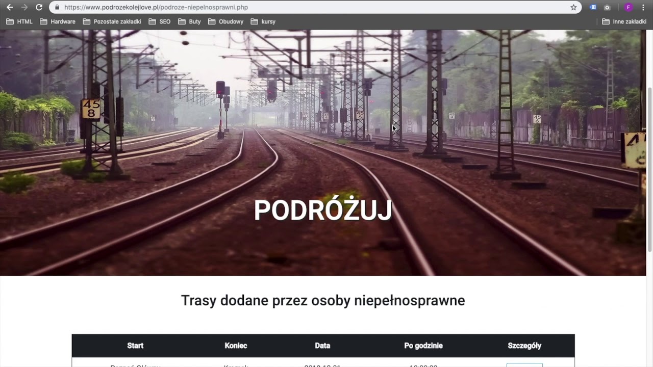 Prezentacja portalu Podr&oacute;że KolejLove po zmianach