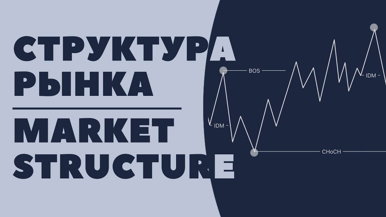 Структура рынка в СМАРТ МАНИ SMART MONEY Market Structure Практический стрим