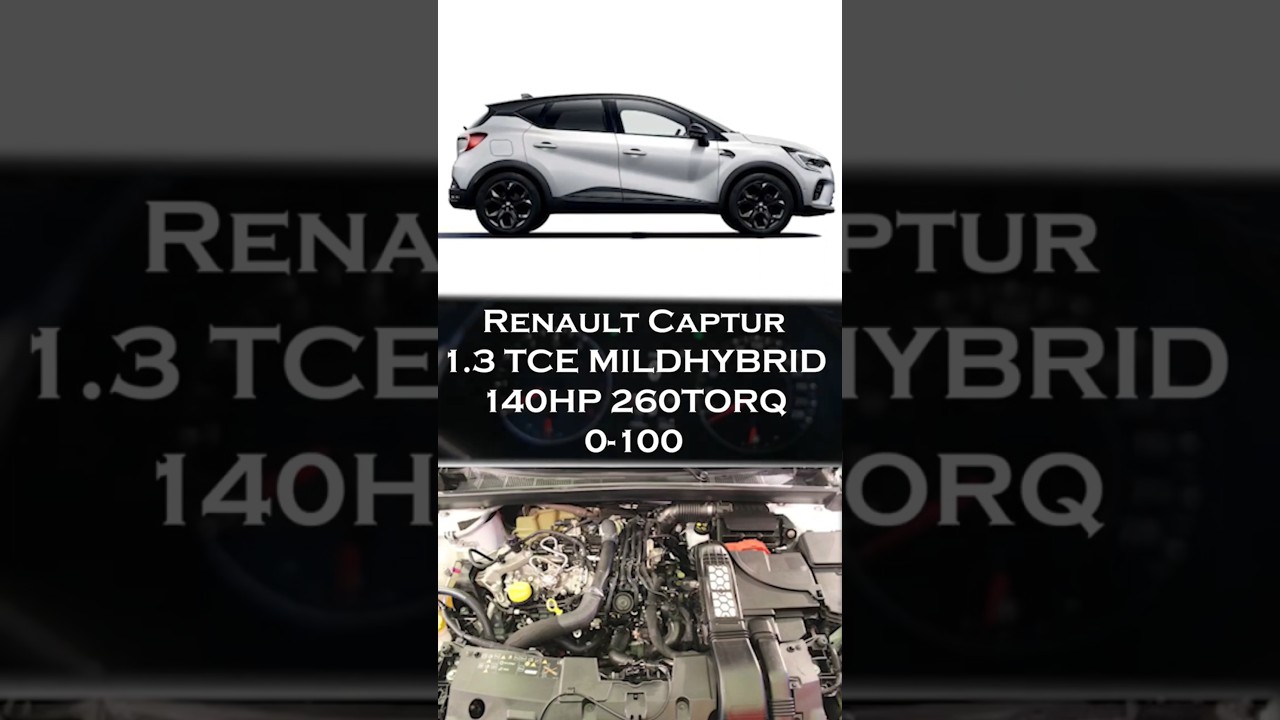 Renault Captur 1.3 Tce 140 Mild Hybrid EDC 0-100 Acceleration #renault #captur #tce #acceleration