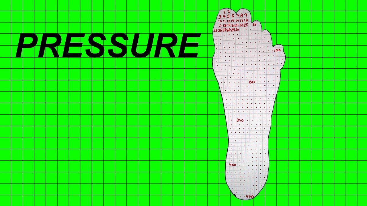 Pressure from your Foot - GCSE Physics Experiment