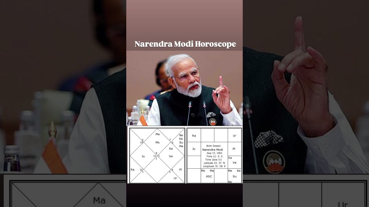 Narendra modi  horoscope  📜#bestastrologer#horoscope#astrology