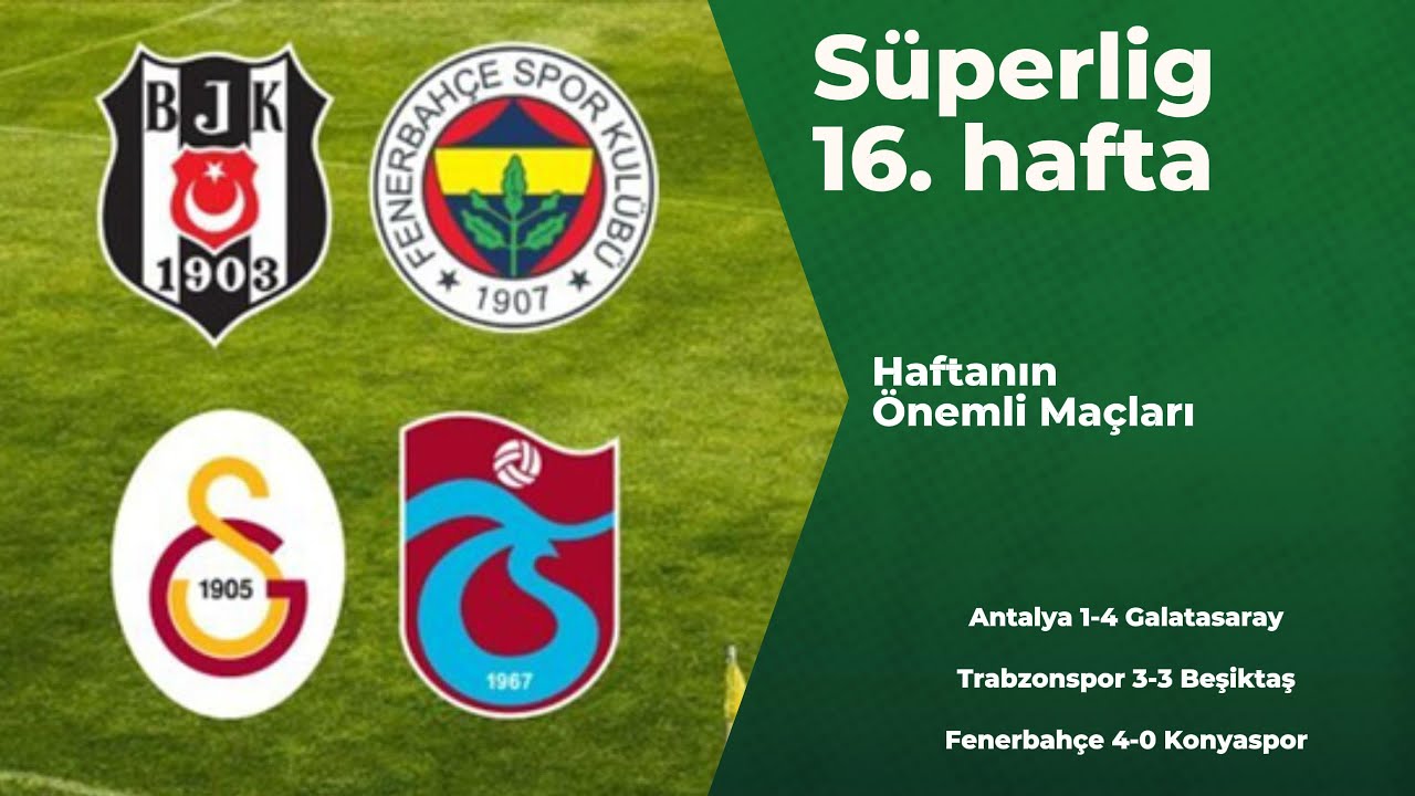 Süper Lig 16 Hafta Maç Yorumlarım