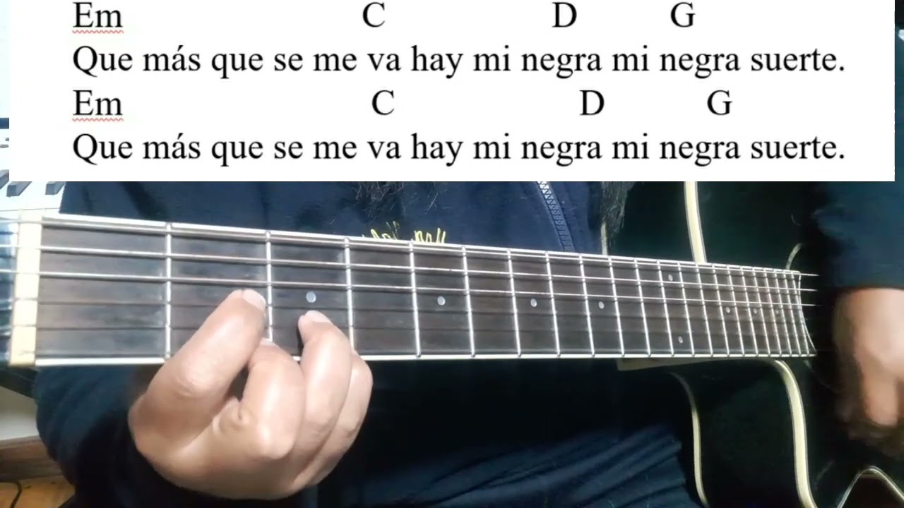 Loco de Amor - Tutorial Guitarra/Prof. Noelia Castro Rodriguez