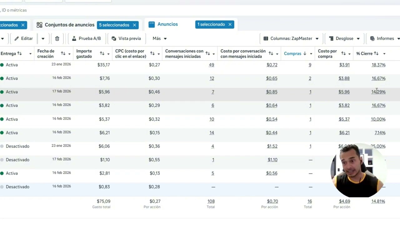 Vendes online? Columnas de métricas a whatsapp
