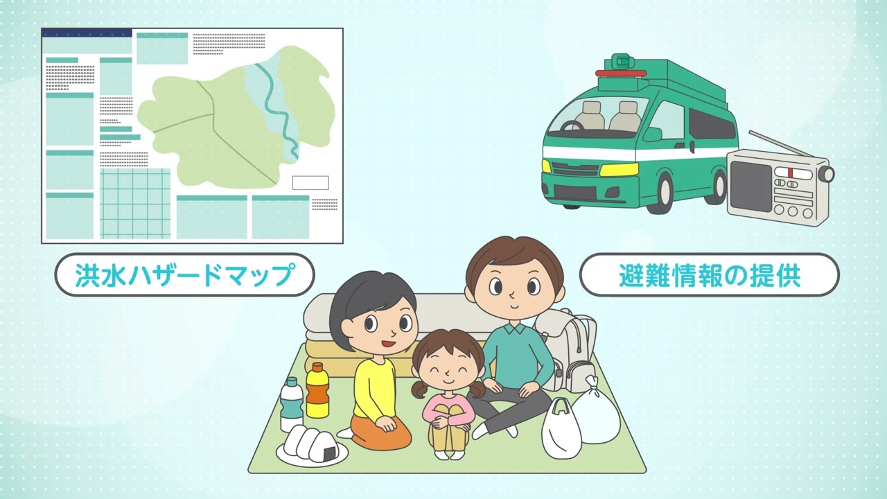 動画6 防災・減災