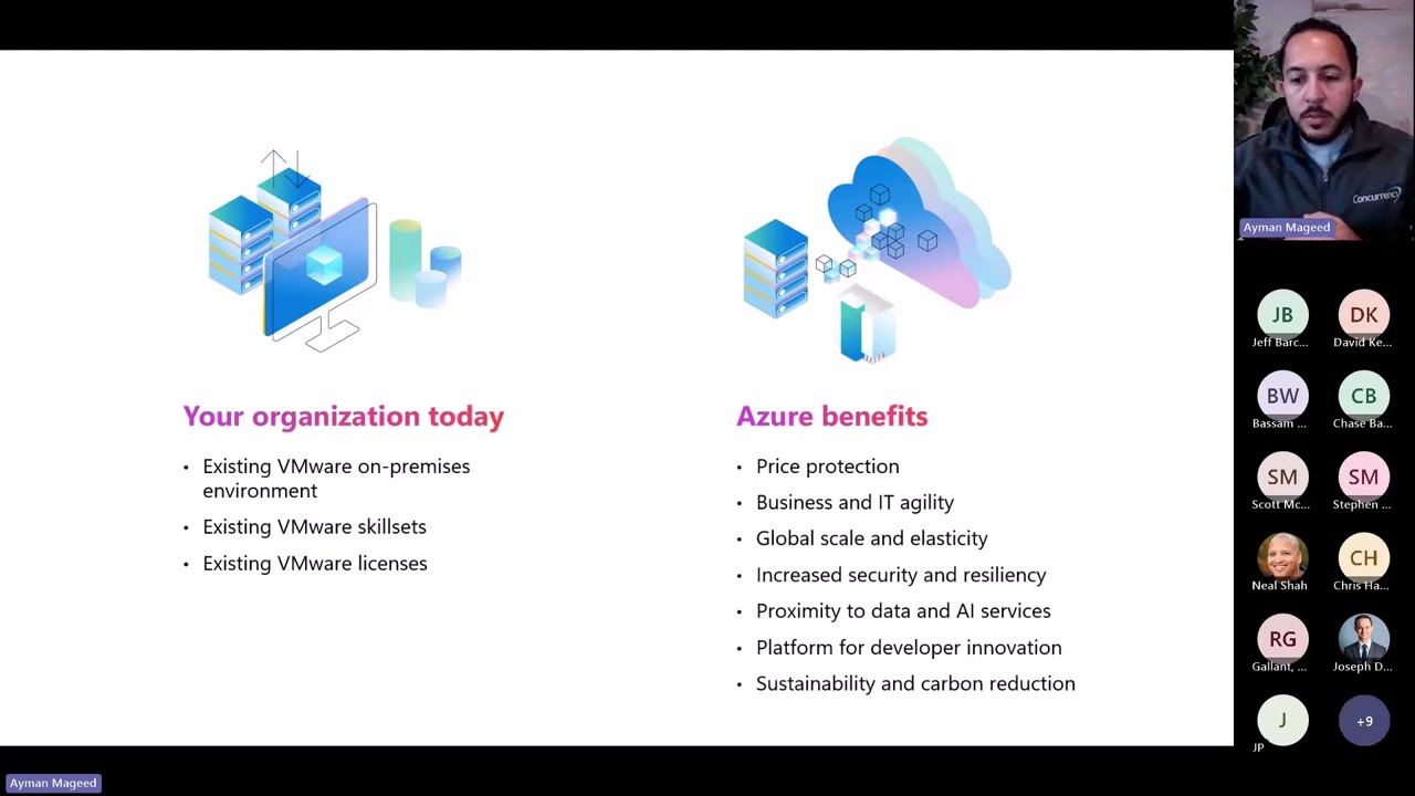 Rethinking Your VMWare