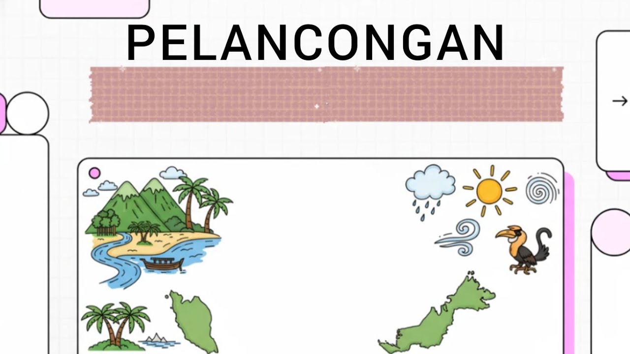 PELANCONGAN