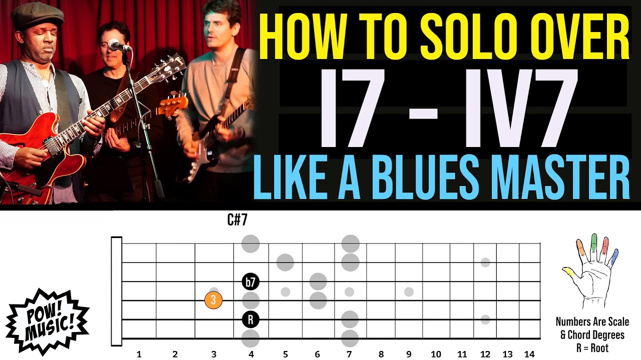 How to Completely OWN the I to IV Chord in a Blues/Funk SOLO (David Ryan Harris Group w/ John Mayer)