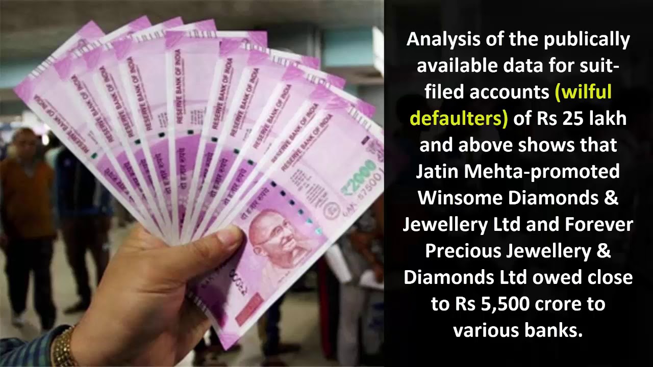 India's wilful defaulters