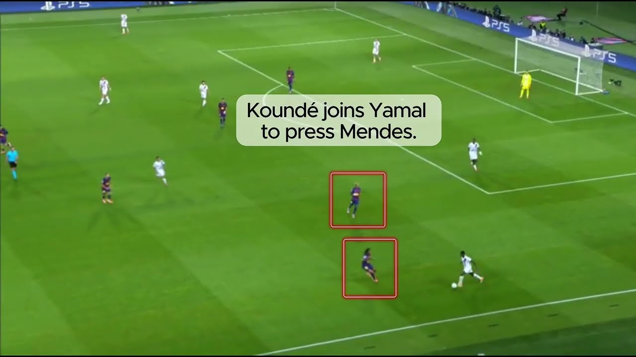 “Barça’s Defensive Errors – Barcelona vs PSG”