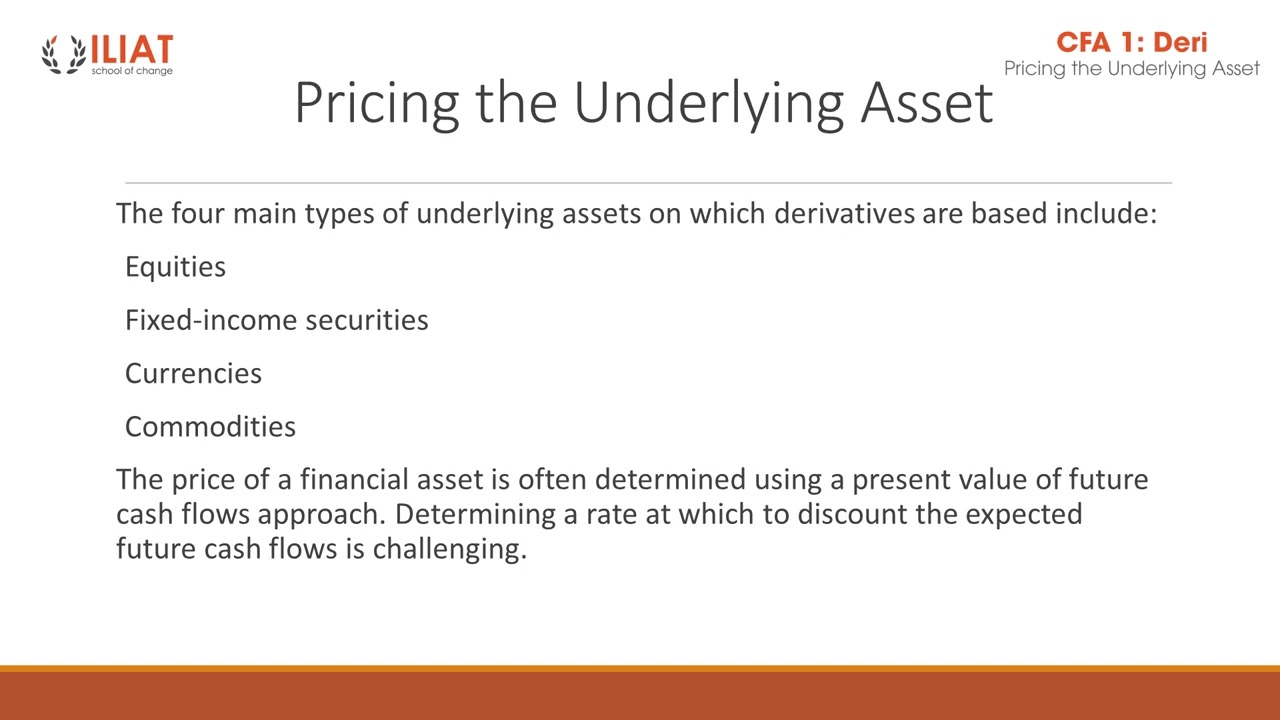 ILIAT CFA1 DERI R2 1 Pricing the Underlying Asset