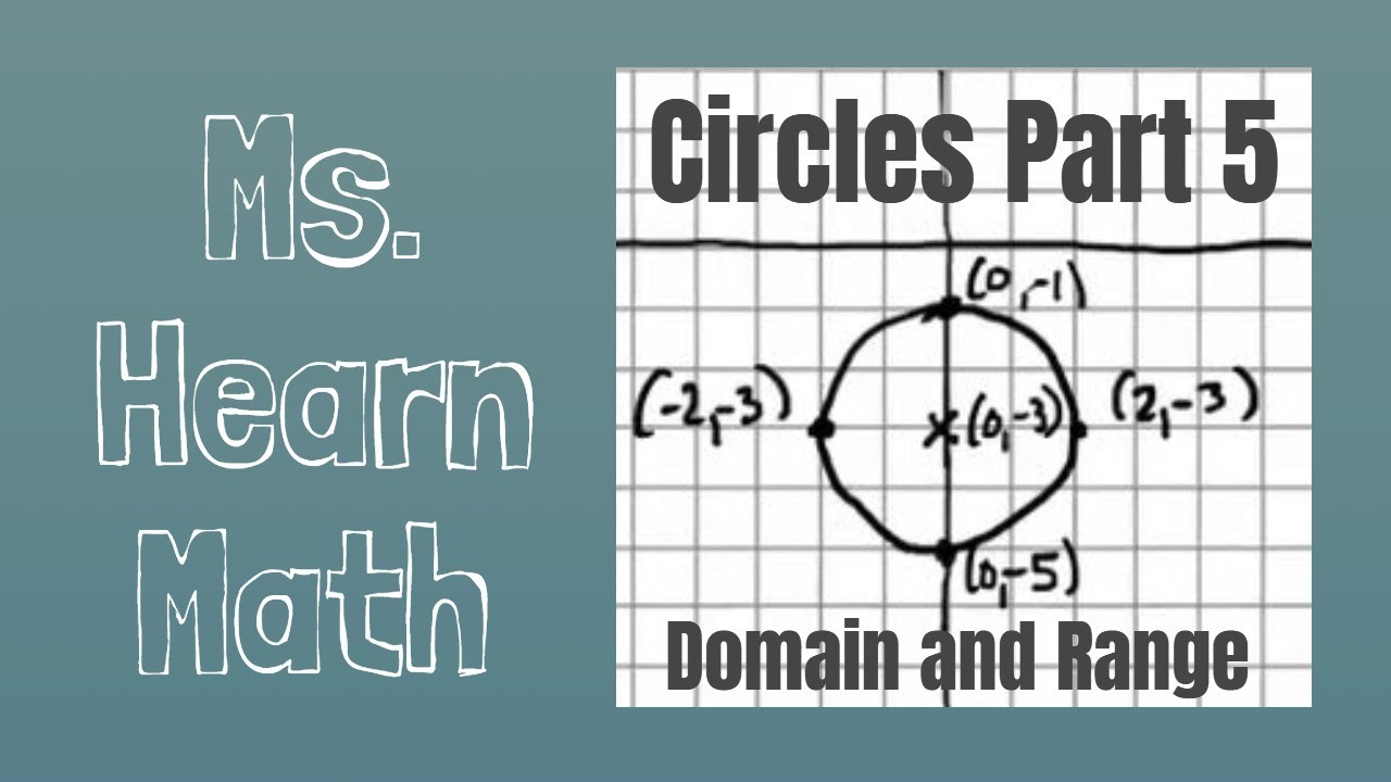 Circle Part 5: Given Graph of a Circle Identify Domain and Range