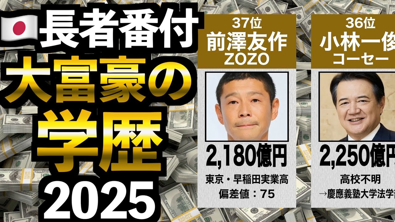 【長者番付】大富豪の資産・出身高校・大学2025【学歴】