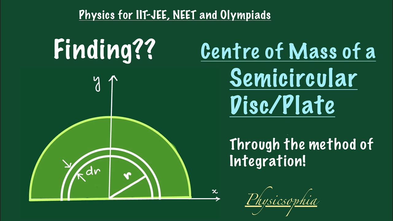 Centre of mass of a Uniform Semicircular Disc/ Plate l Conservation of Momentum