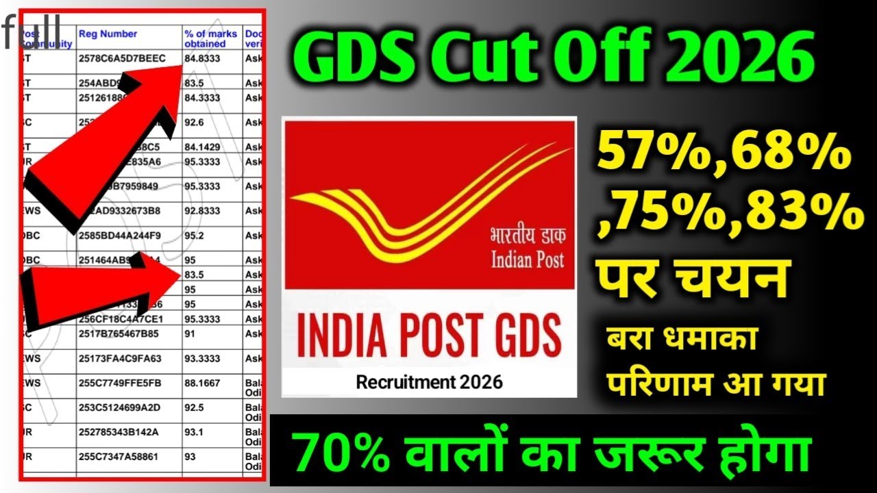 🔴GDS Result 2026 Out | India Post Result Download 2026 Kaise Dekhe ? How to Check GDS Result
