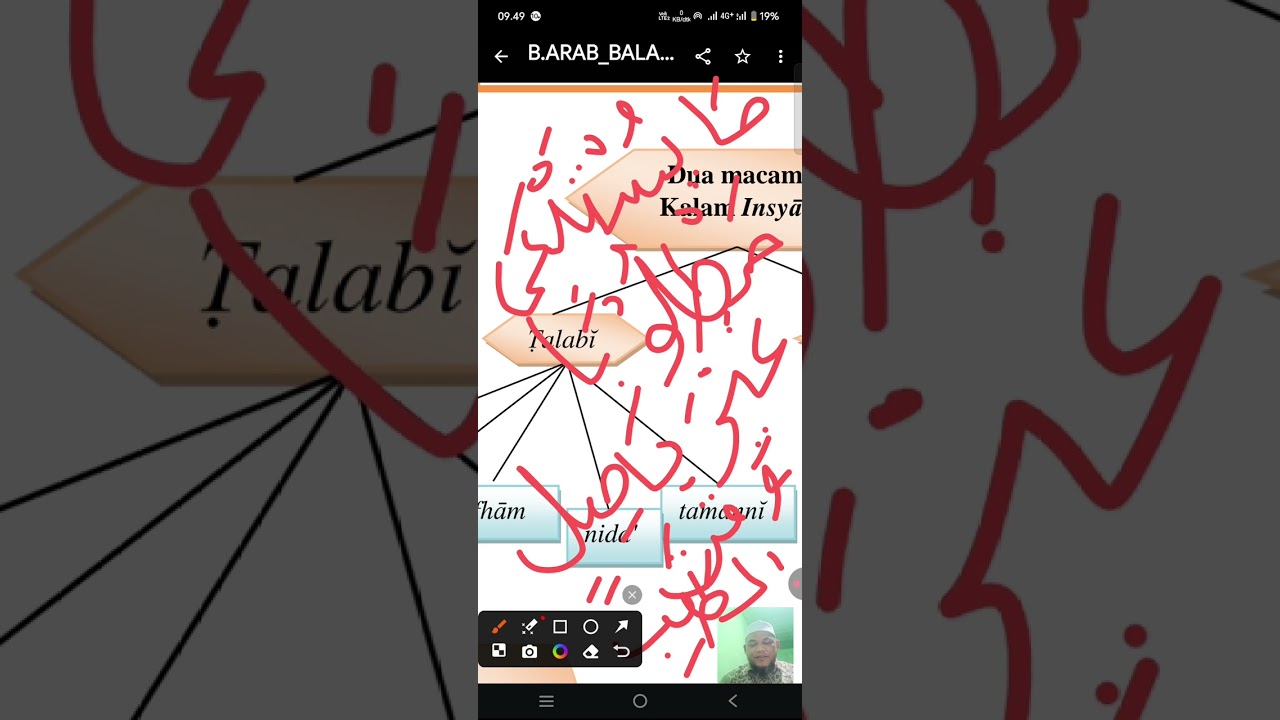 Pjj bahasa Arab 