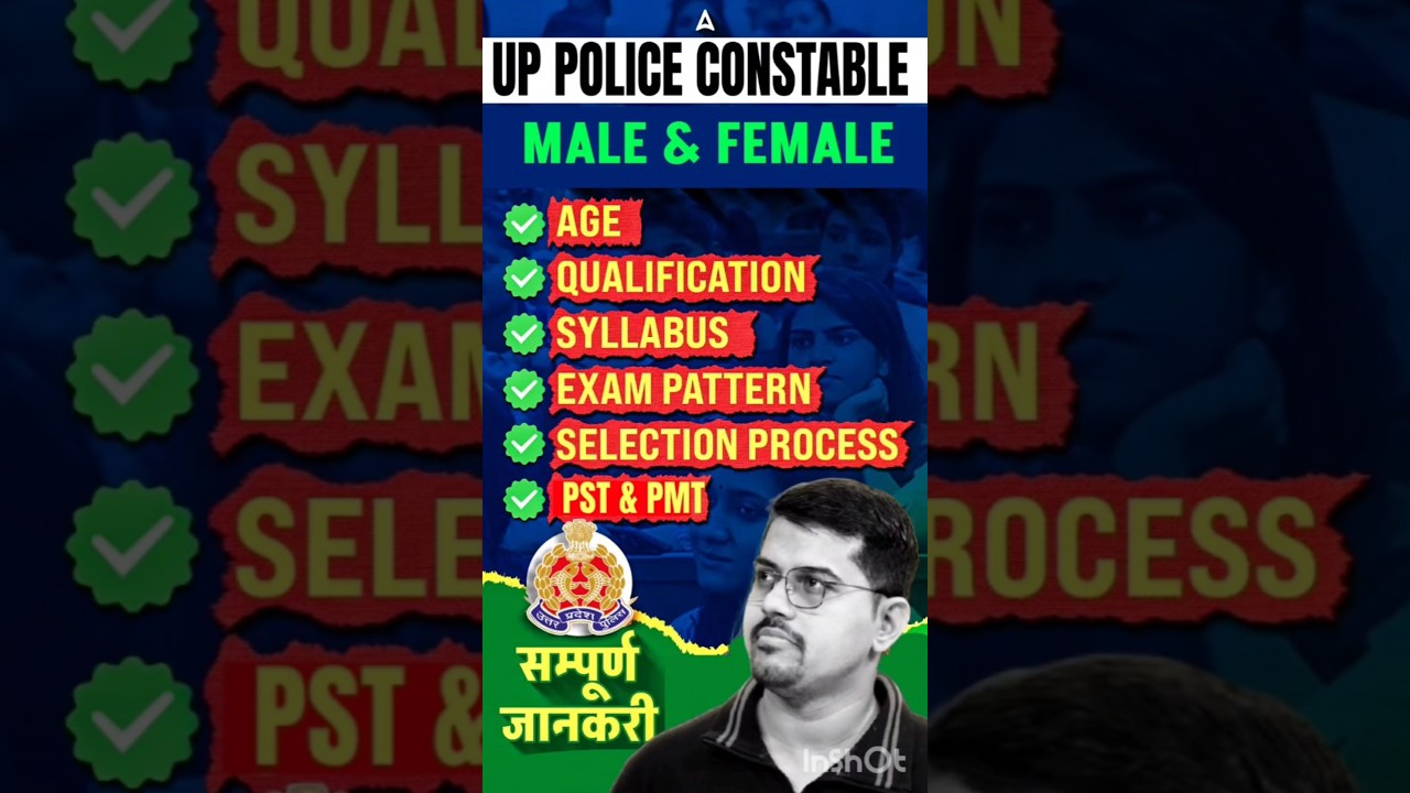 UP Police Constable Vacancy 2025 | UP Constable Age, Syllabus, Qualification, Exam Pattern