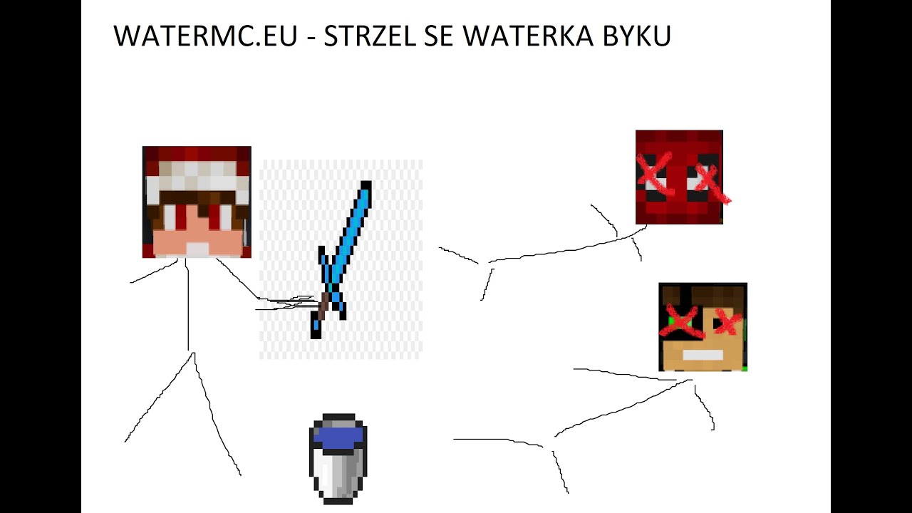 watermc.eu | start edycji | jak zwykle krety killa bla bla bla| gildia hweh| txtpvp