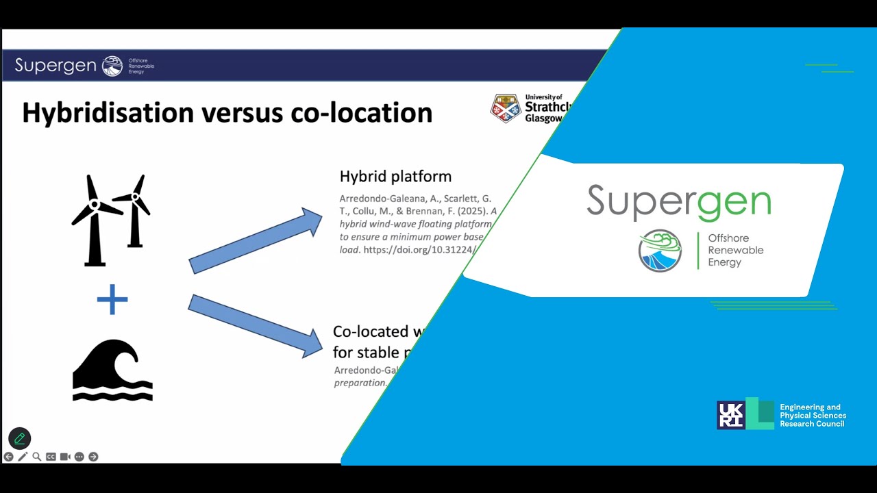 Co-Locating Wave and Offshore Wind: Synergies and Opportunities  - Supergen ORE Hub Webinar