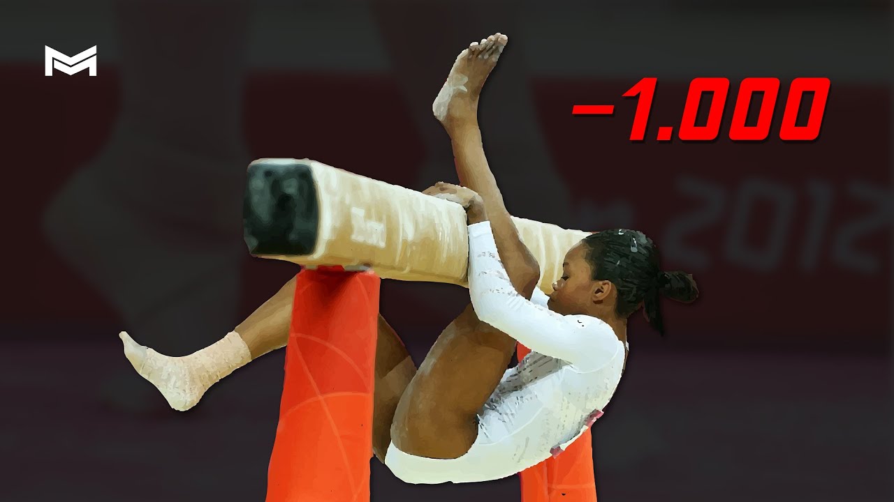 10 Gymnastics Deductions You Should Know (Part 2)