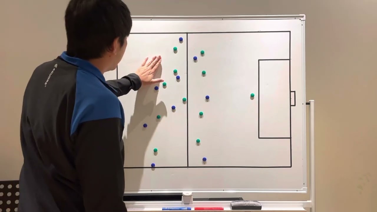 プログレシオン　2列目(相手のMFのライン)の越え方