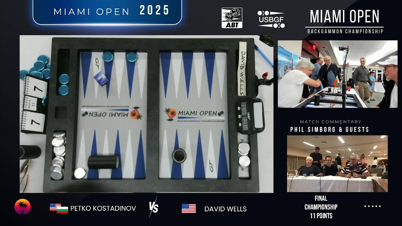 MIAMI OPEN 2025 - BACKGAMMON CHAMPIONSHIP