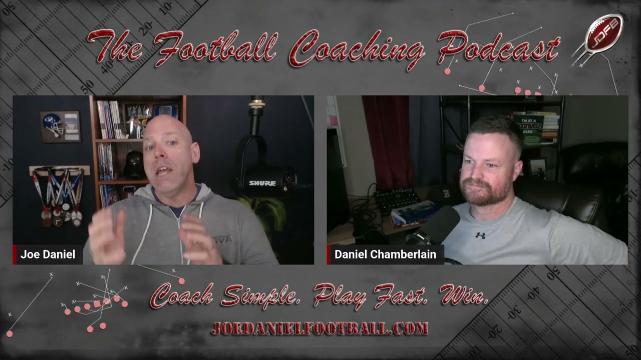The Impact of NIL and the Transfer Portal on College Football | FBCP S20E00