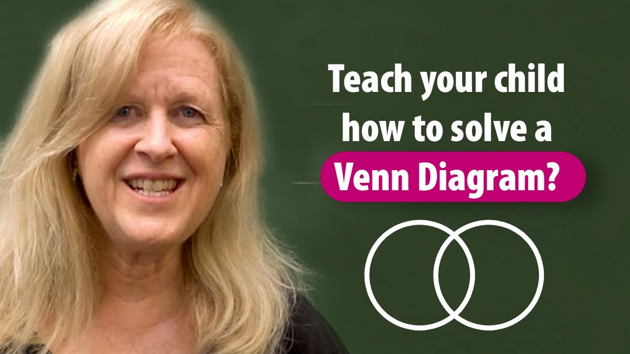 Teach your child how to solve a Venn Diagram! (Early Grades)