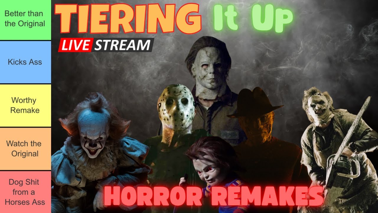 TIERING IT UP | Horror Remakes (Tier List)
