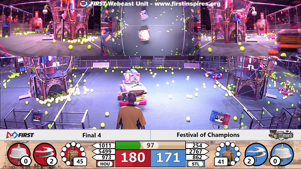 Final 4 - 2017 Festival of Champions